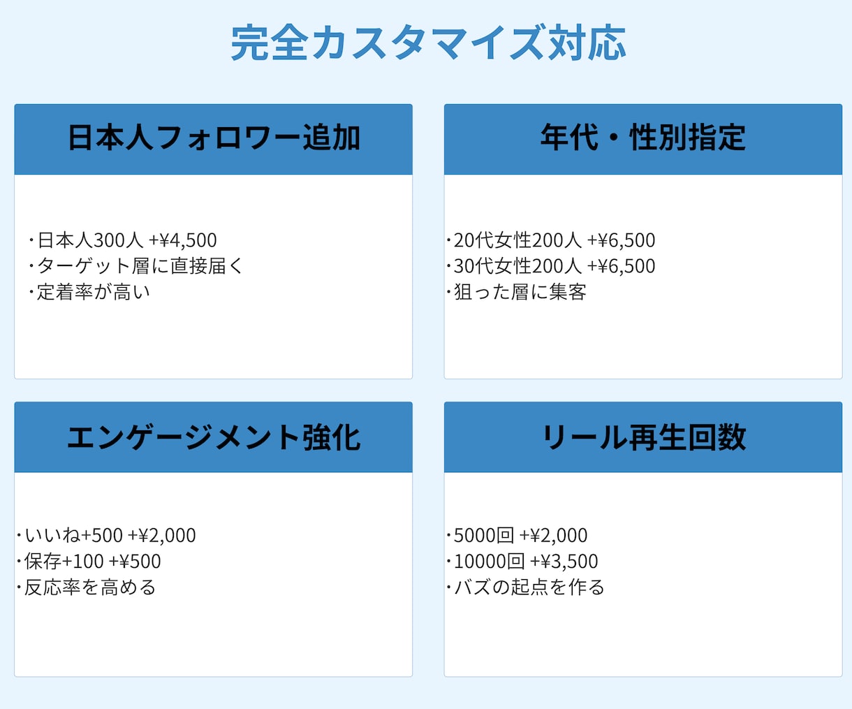 フォロワー1000人【格安】で増やします 日本人対応可｜いいね保存込｜30日保証｜AIツール特典 イメージ6