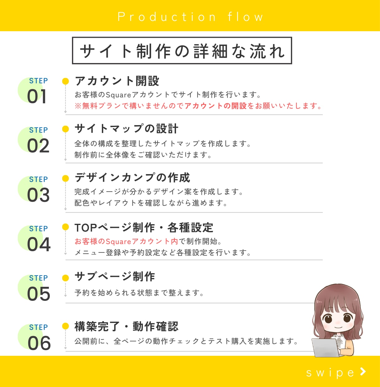 Squareでイベントチケット販売ページを作ります セミナー・講座・ワークショップのチケット販売に対応 イメージ5