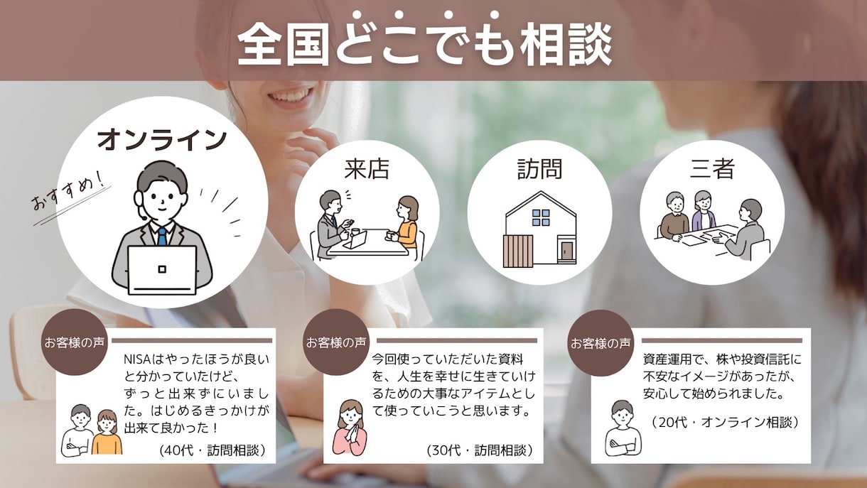 FP法人があなたの現状を分析、プランニングをします 現状のライフプランを知って、理想の夢・ゴールを叶えましょう！ イメージ3