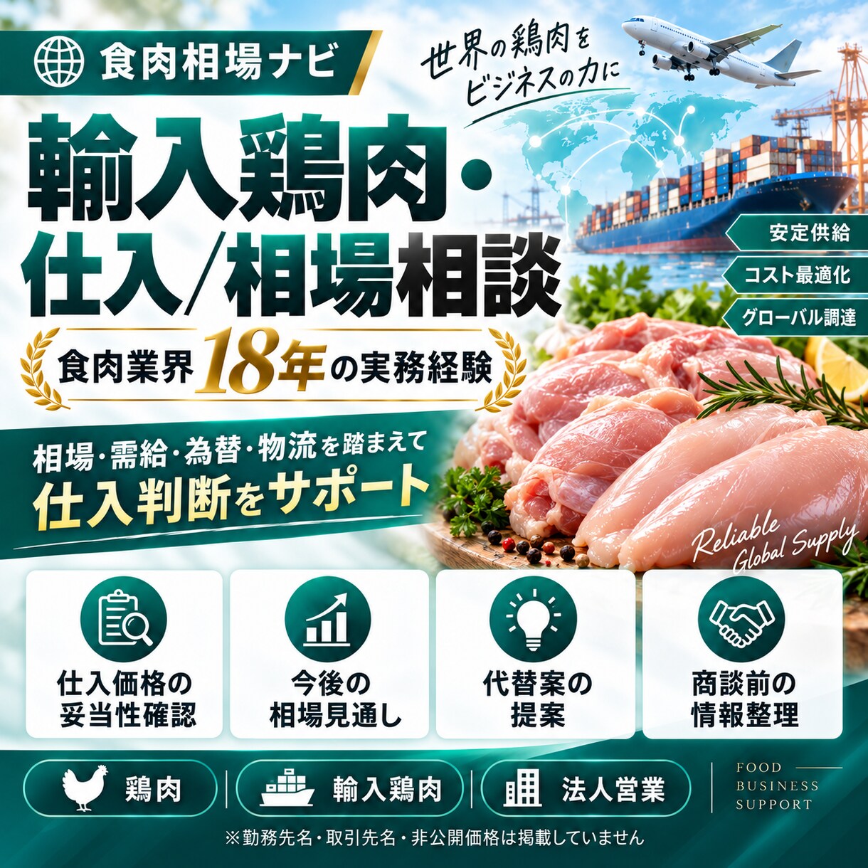 飲食店の肉の仕入価格・相場を確認します 食肉業界18年｜豚・牛・鶏などの仕入れ判断をサポート イメージ3