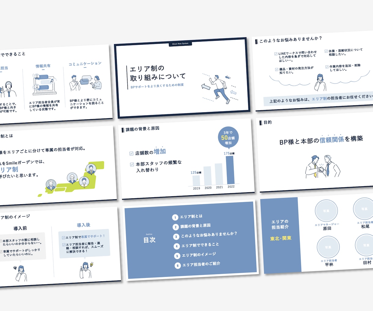 即日対応可！パワポを資料作成のプロがデザインします 高クオリティ！3日で納品！ベンチャー企業様の取引実績多数あり イメージ9