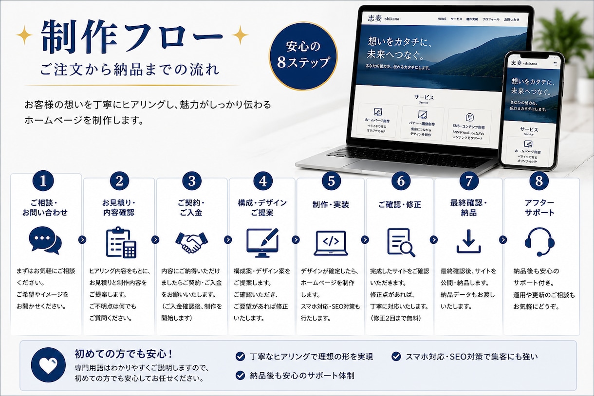 ペライチでホームページ制作致します 想いを伝えるホームページを丁寧に制作します イメージ2