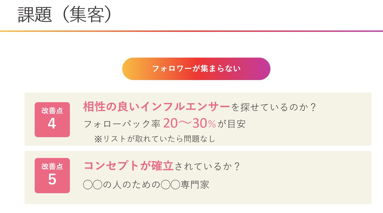 営業先で恥ずかしくないプレゼン資料を作ります 北九州商工会議所認定アドバイザーが作成する資料！ イメージ4