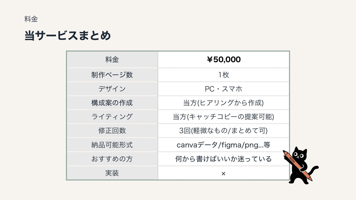 スルスル読める1枚完結紹介ページ（LP）制作します 情報の整理と心地よい余白。読み手に寄り添うデザインを届けます イメージ5