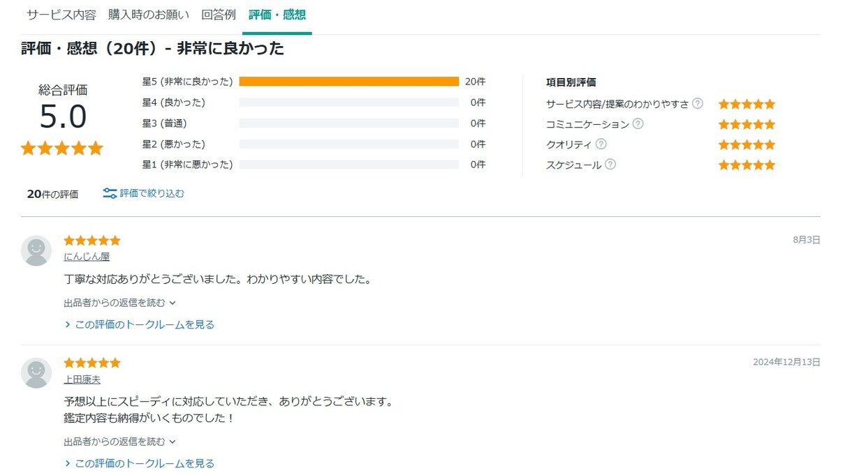 A4鑑定書付き本格手相鑑定を行います 手相リーディングマスター資格保有者が、鑑定書として纏めます イメージ3