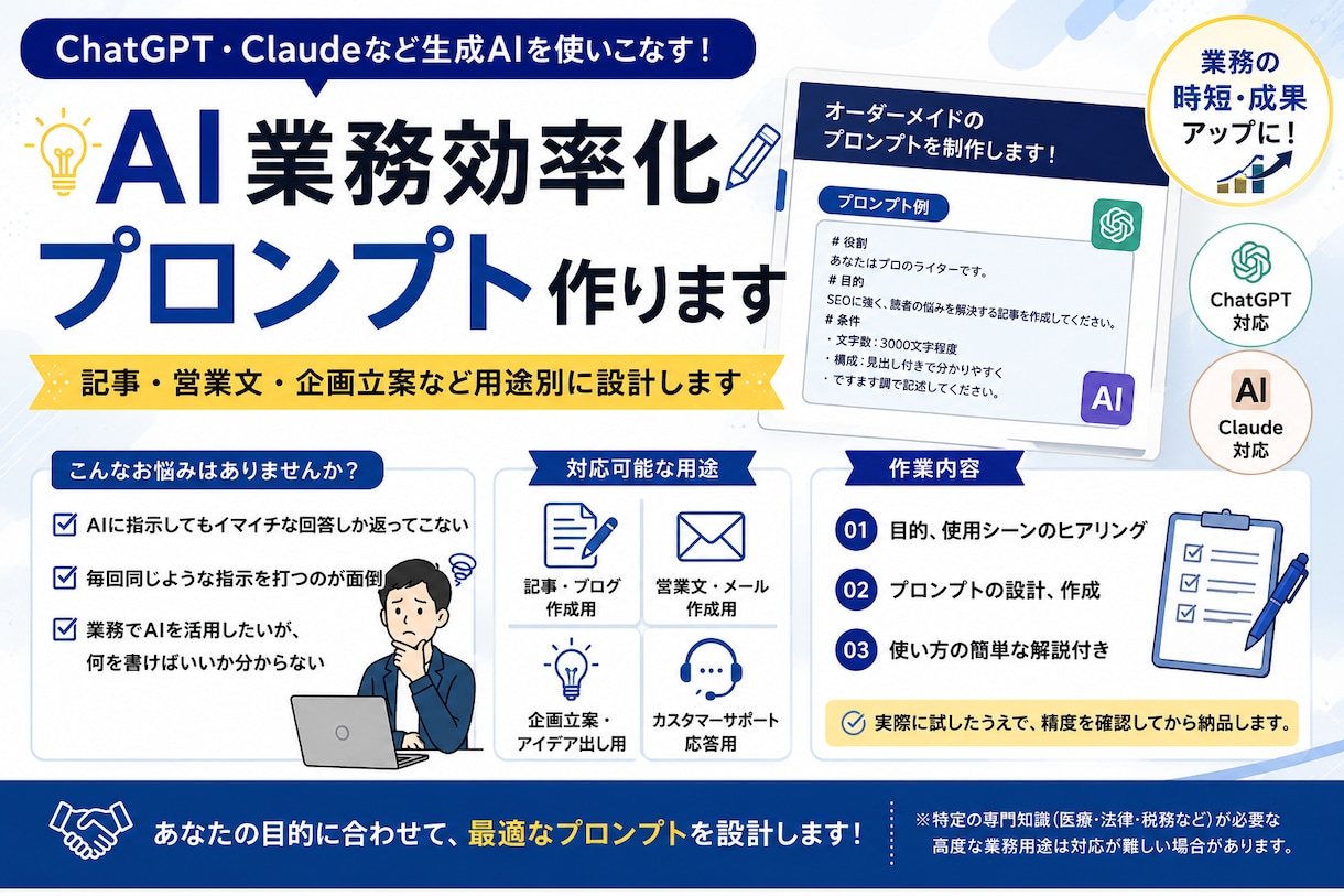 AI業務効率化プロンプト作ります 記事・営業文・企画立案など用途別に設計します イメージ1