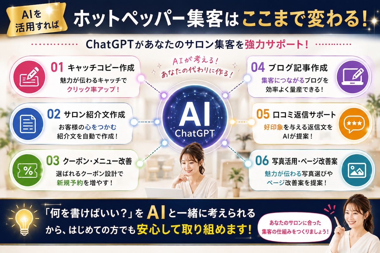 集客に繋がるAI活用ホットペッパー集客法を教えます AIを活用したホットペッパービューティーでの集客法を伝授！ イメージ3