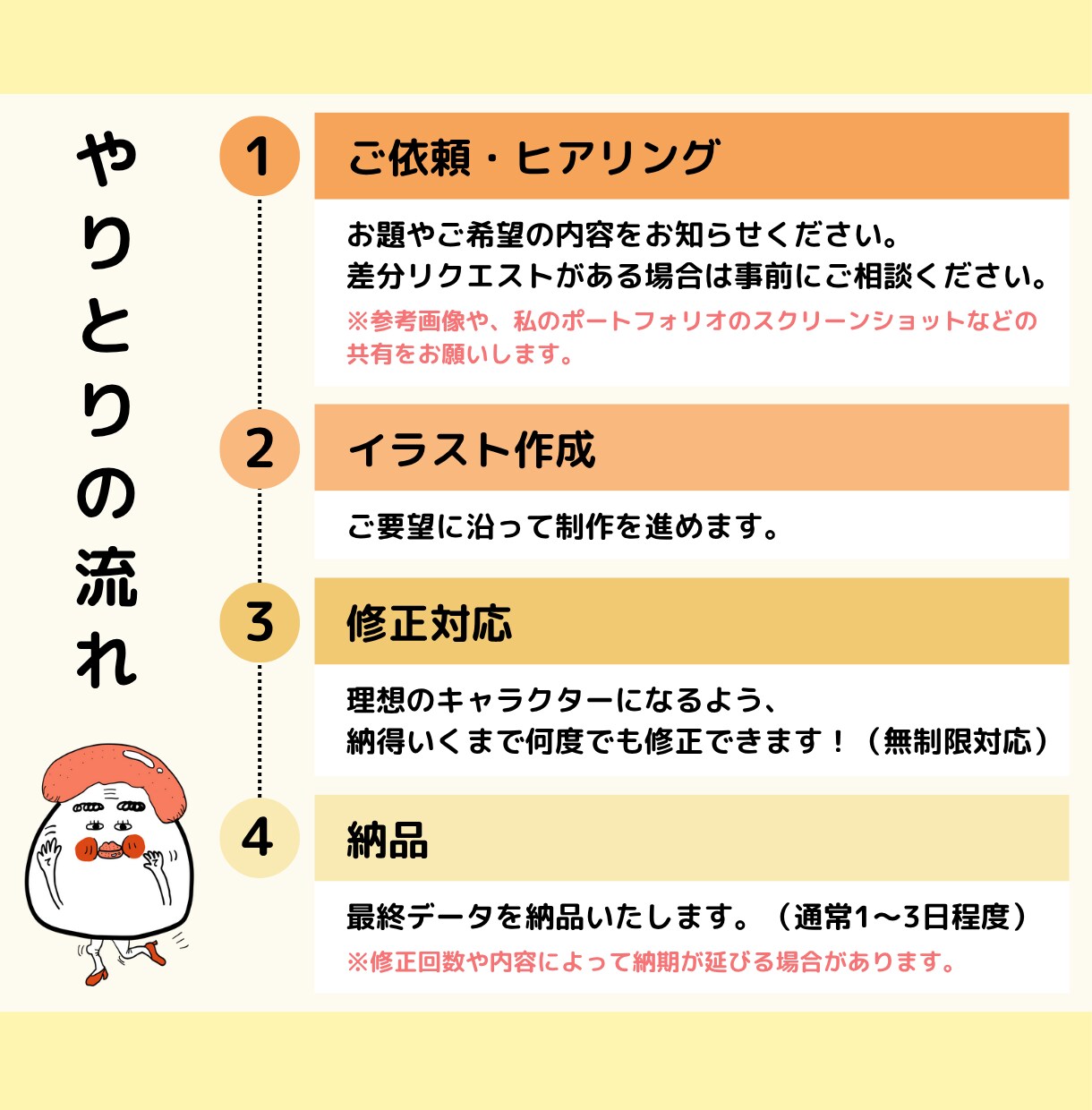 商用OK・修正無制限‼︎記憶に残るキャラ制作します 『こんなキャラが欲しかった！』を叶えます♪ イメージ4