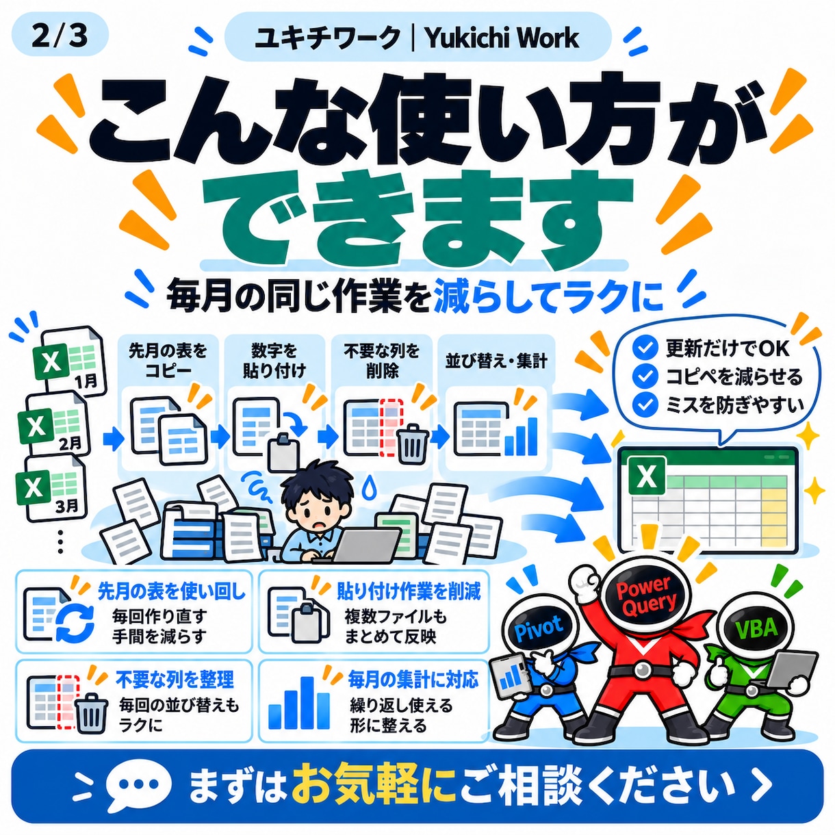 毎月のコピペ集計を自動化します 繰り返すExcel作業を、更新だけで済む仕組みに整えます イメージ2