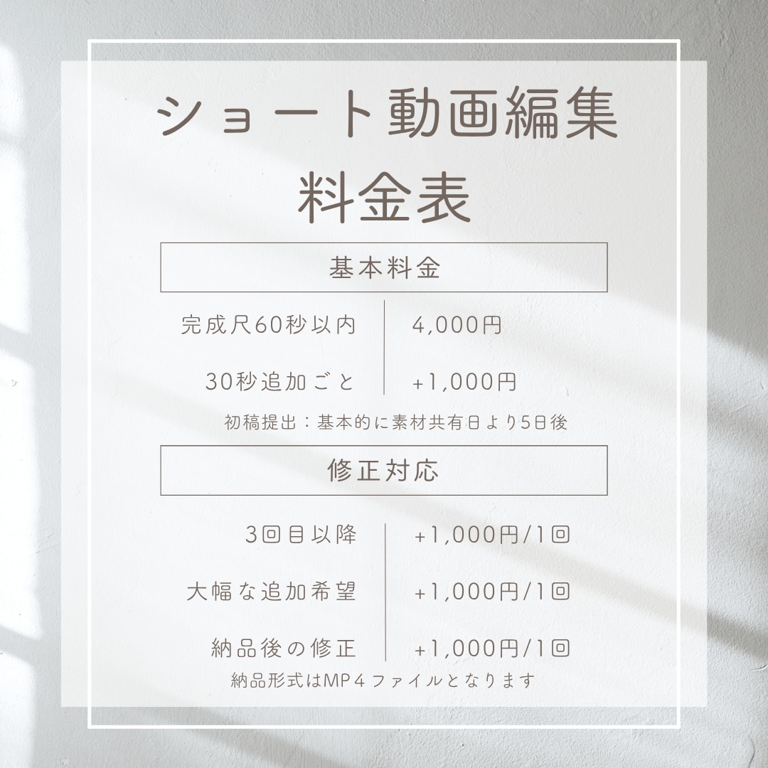ショート・短尺の動画編集承ります ショート動画の編集お任せください！ イメージ2
