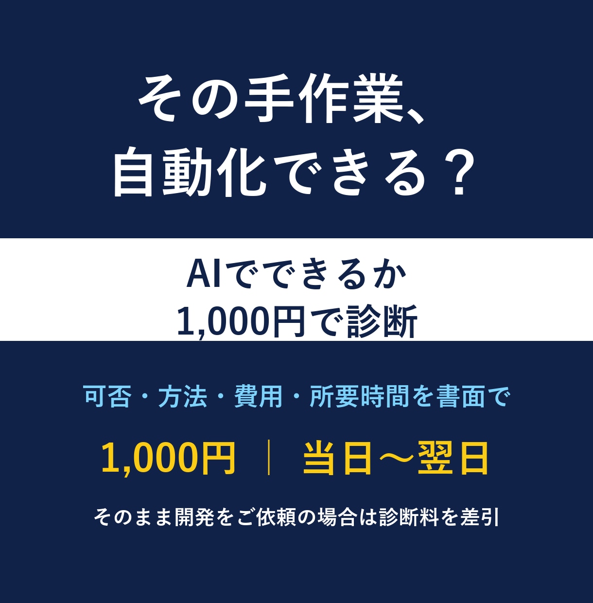 自動化できるか診断します 可否・方法・概算費用をA4の書面でお返しします イメージ1