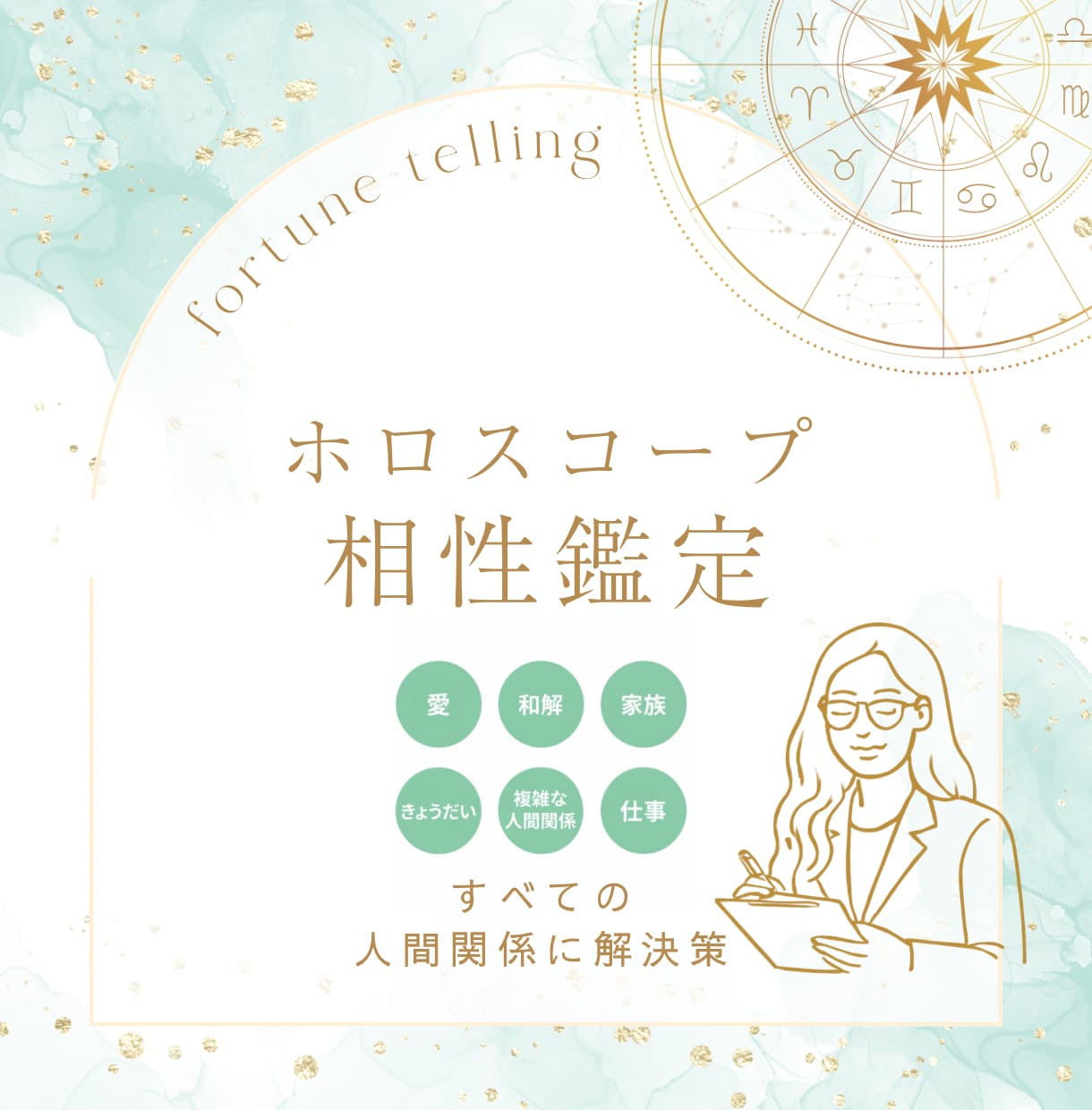 恋・仕事・友人・家族◎気になる人との宿縁を占います あの人の性質傾向と相性をひもとく、運命のホロスコープ相性鑑定 イメージ1
