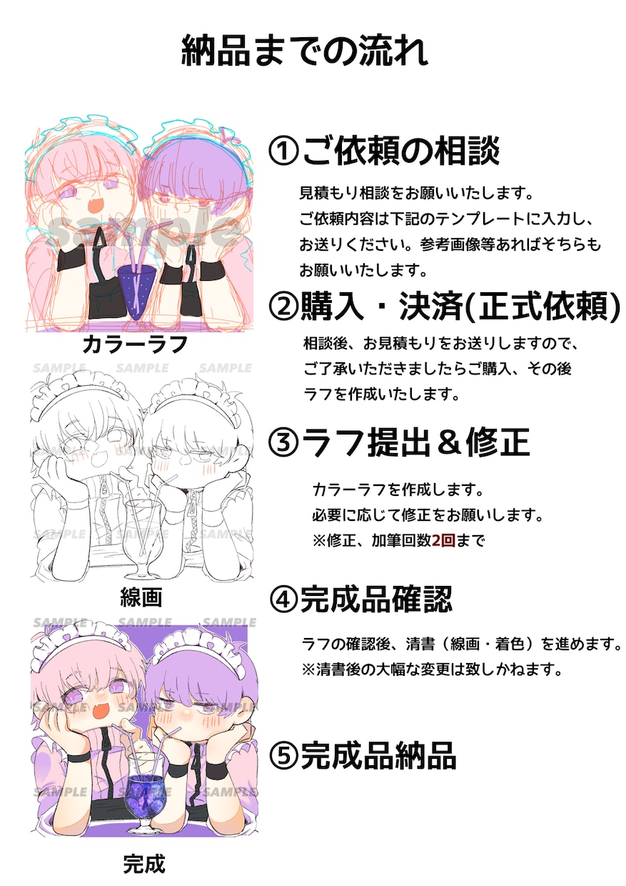 あなただけのSNS用アイコンを制作いたします きゅん！と胸にささるイラストを描きます♪ イメージ4