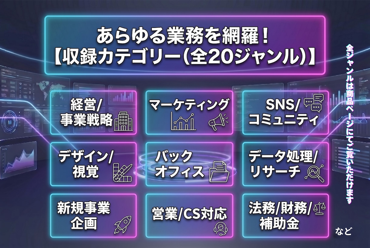 超実践型！ビジネス効率化プロンプト200選届けます 出力レベチの秘密あり。これからプロンプト作りたい人も必見です イメージ4