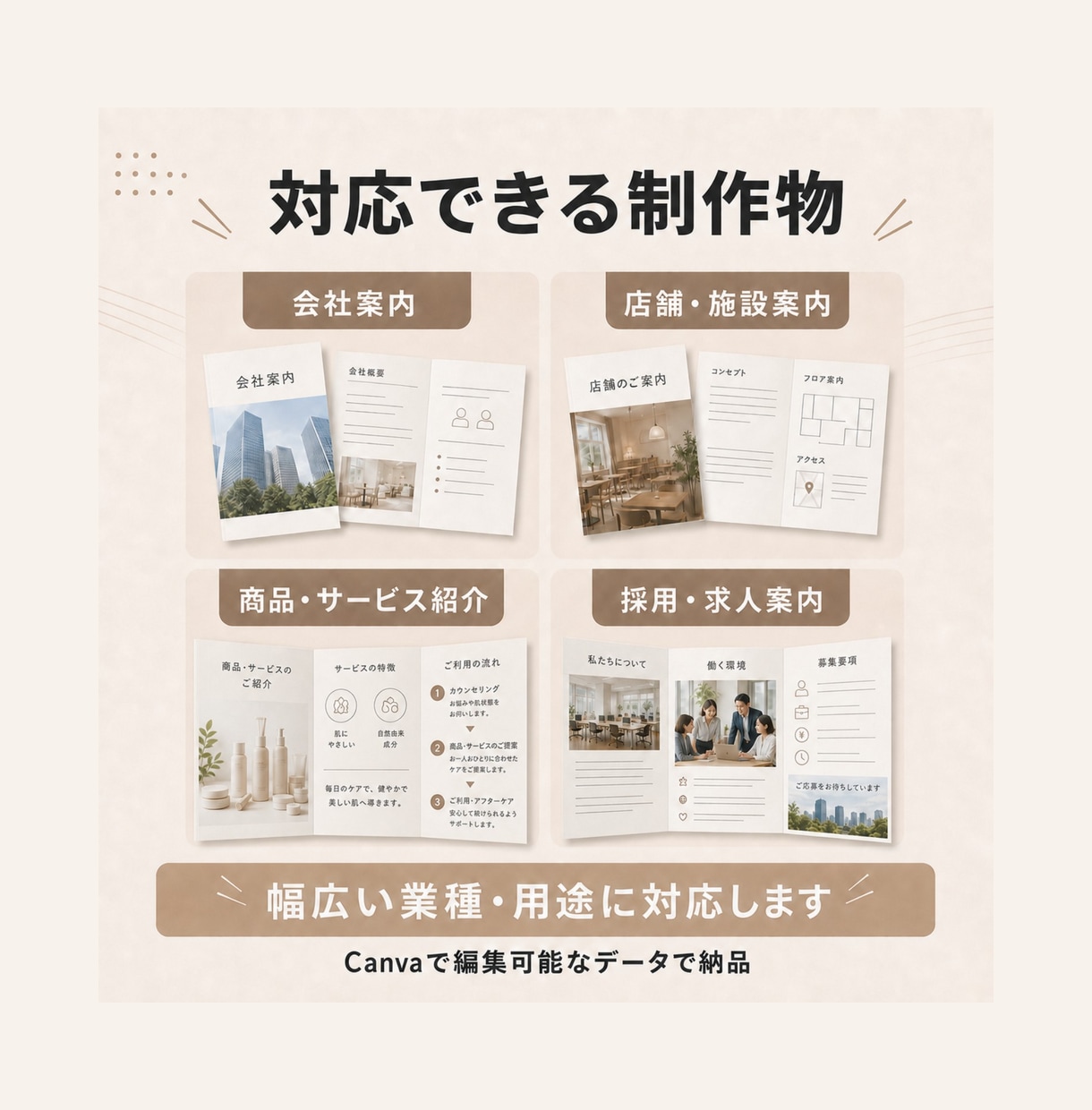 Canvaで編集できるパンフレットを作ります 納品後もご自身で編集可能！見やすくおしゃれな資料に仕上げます イメージ2