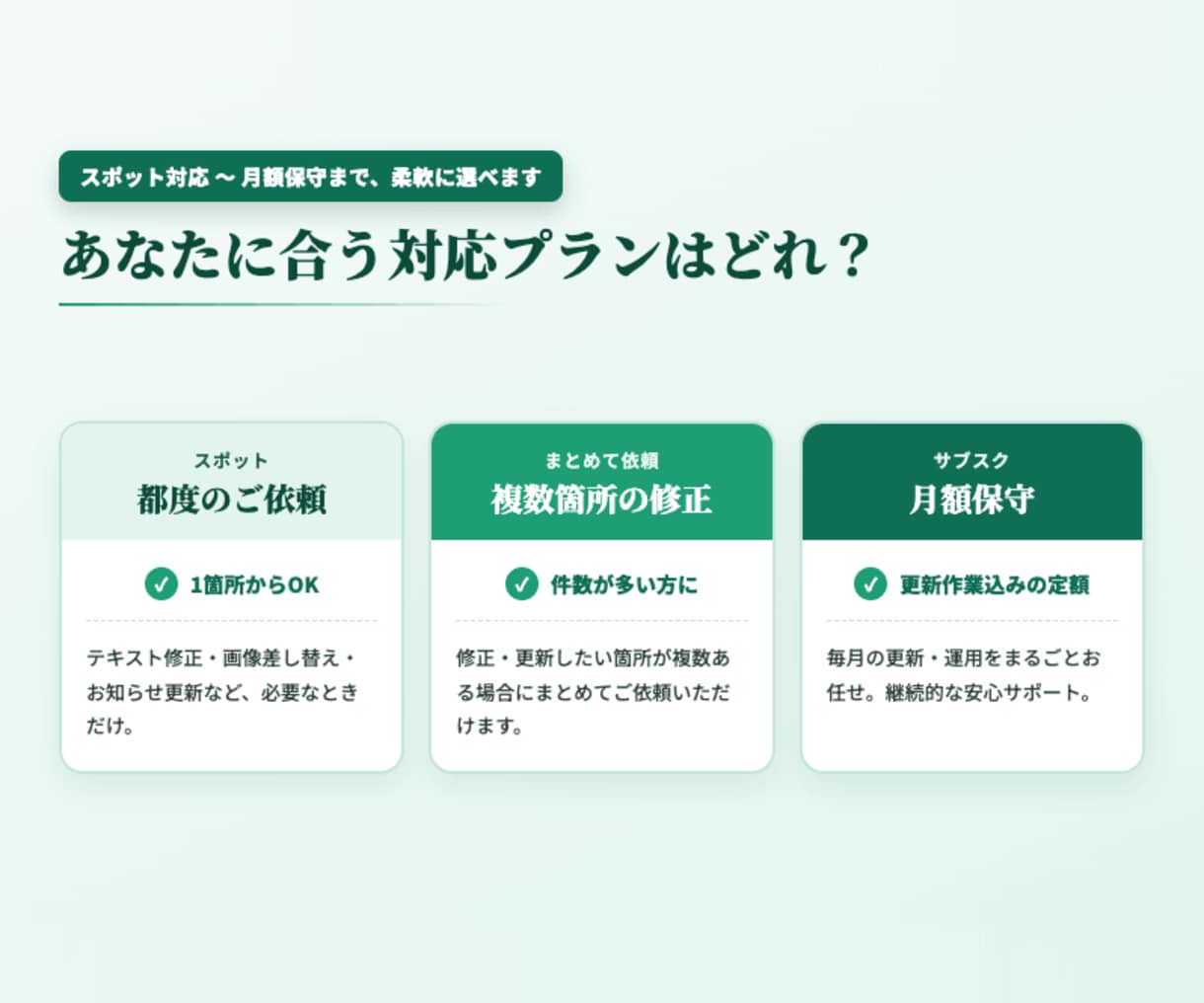 WordPressとStudioの修正更新します 3,000円〜スピード対応・丁寧に更新代行・月額保守も相談可 イメージ2