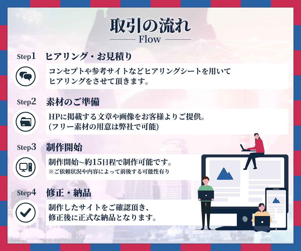早くて安い！本格的で高品質なHPを制作します オリジナルデザインでSEOに強いホームページを安く制作！ イメージ3