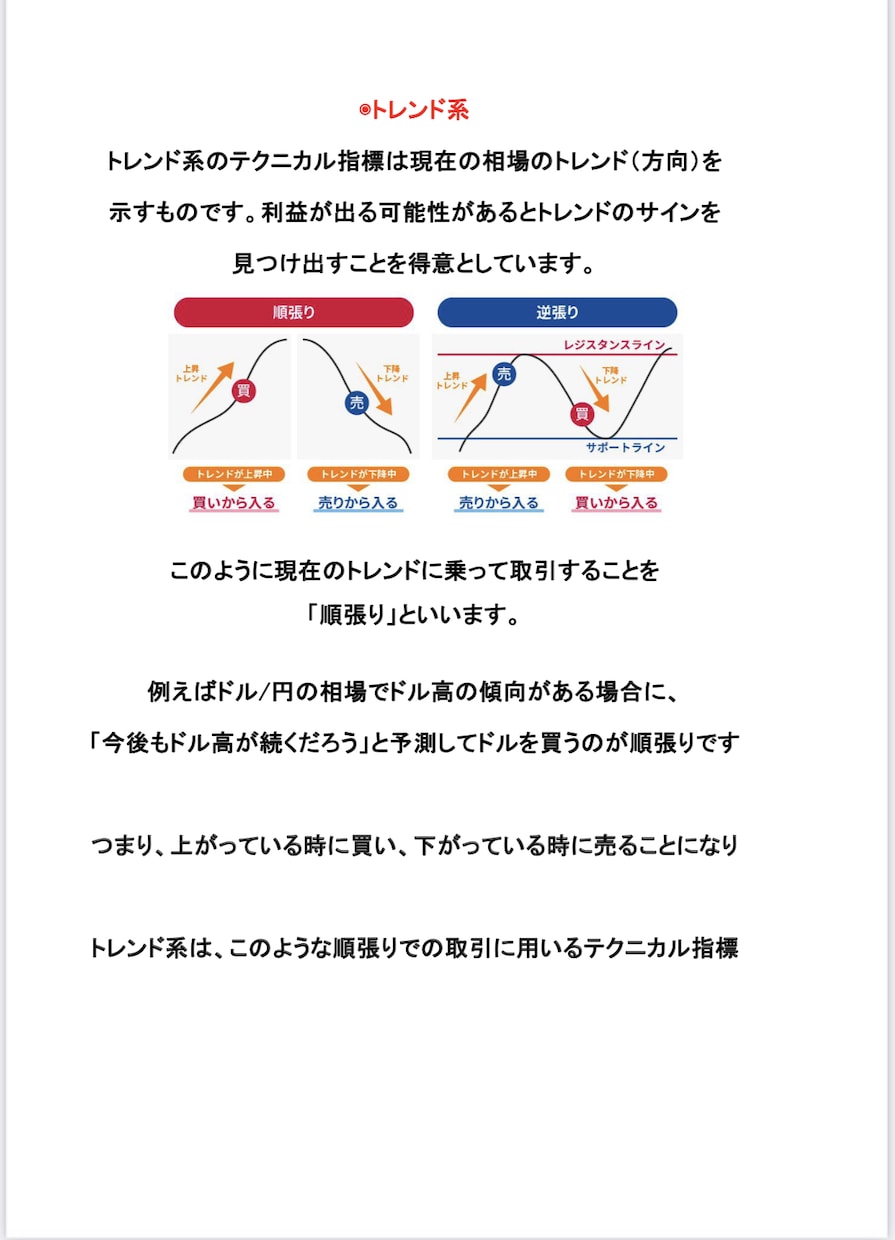 FXの全てがわかる教科書を提供します 基礎〜各インジケーターの使い方までPDF80ページを提供 イメージ6