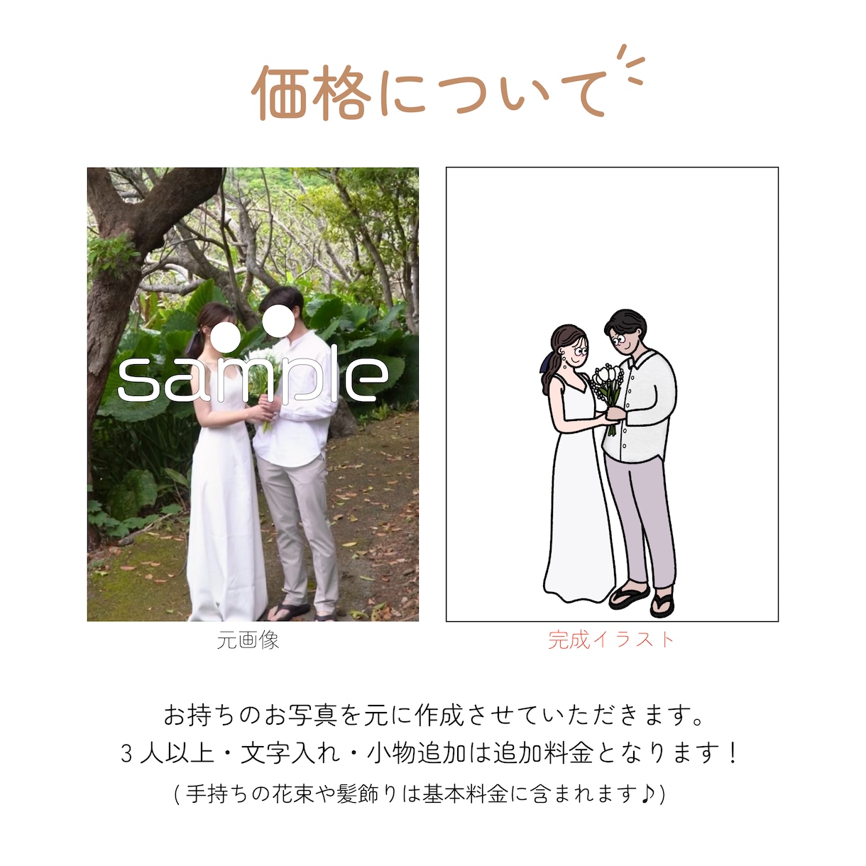 記念日や結婚式アイテムに♪かわいいイラスト描きます 飾れるおしゃれなイラストを！結婚式やギフト・記念日に イメージ2