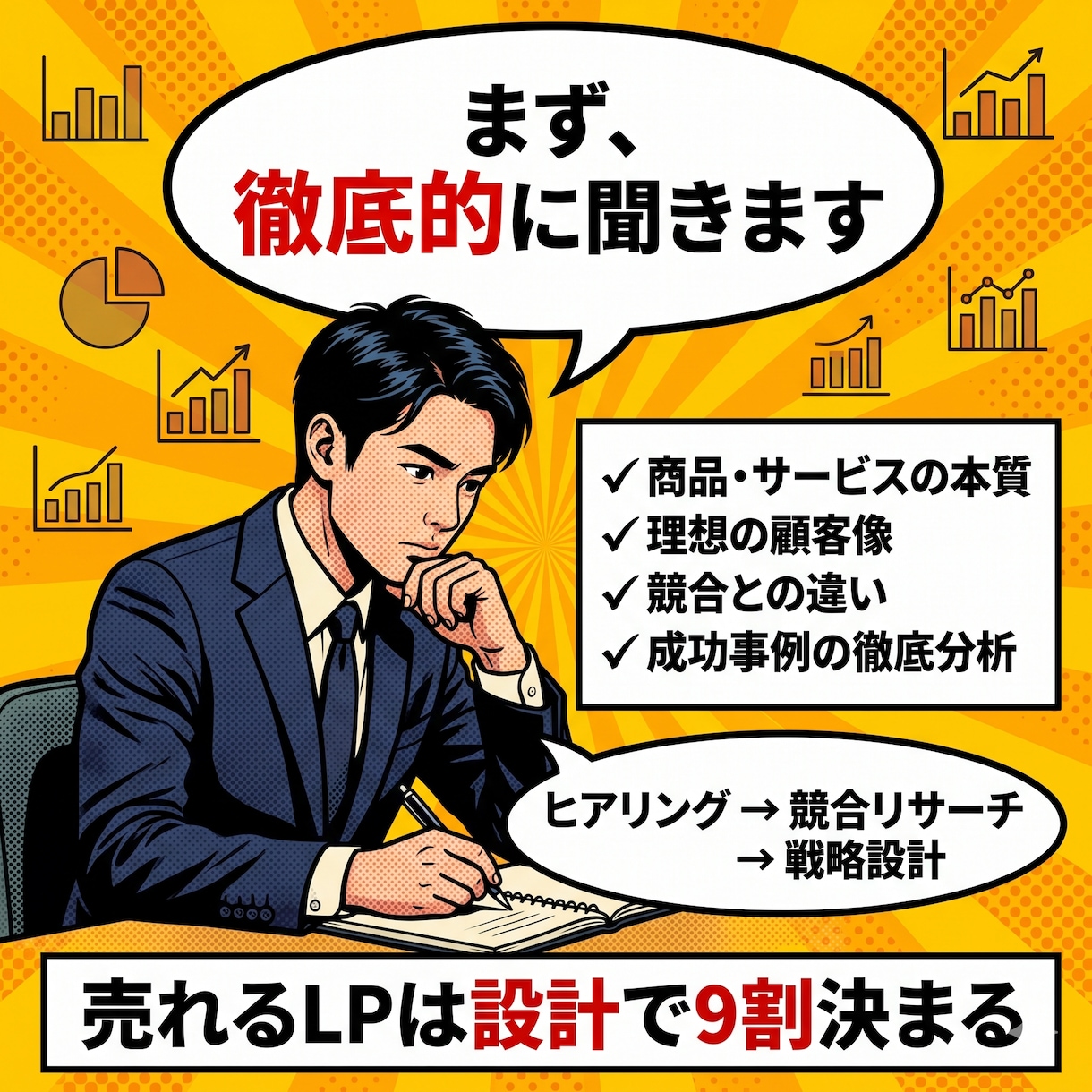累計実績30社以上| 競合分析からLPを作成します 高級感のあるオリジナルLPを制作します イメージ2