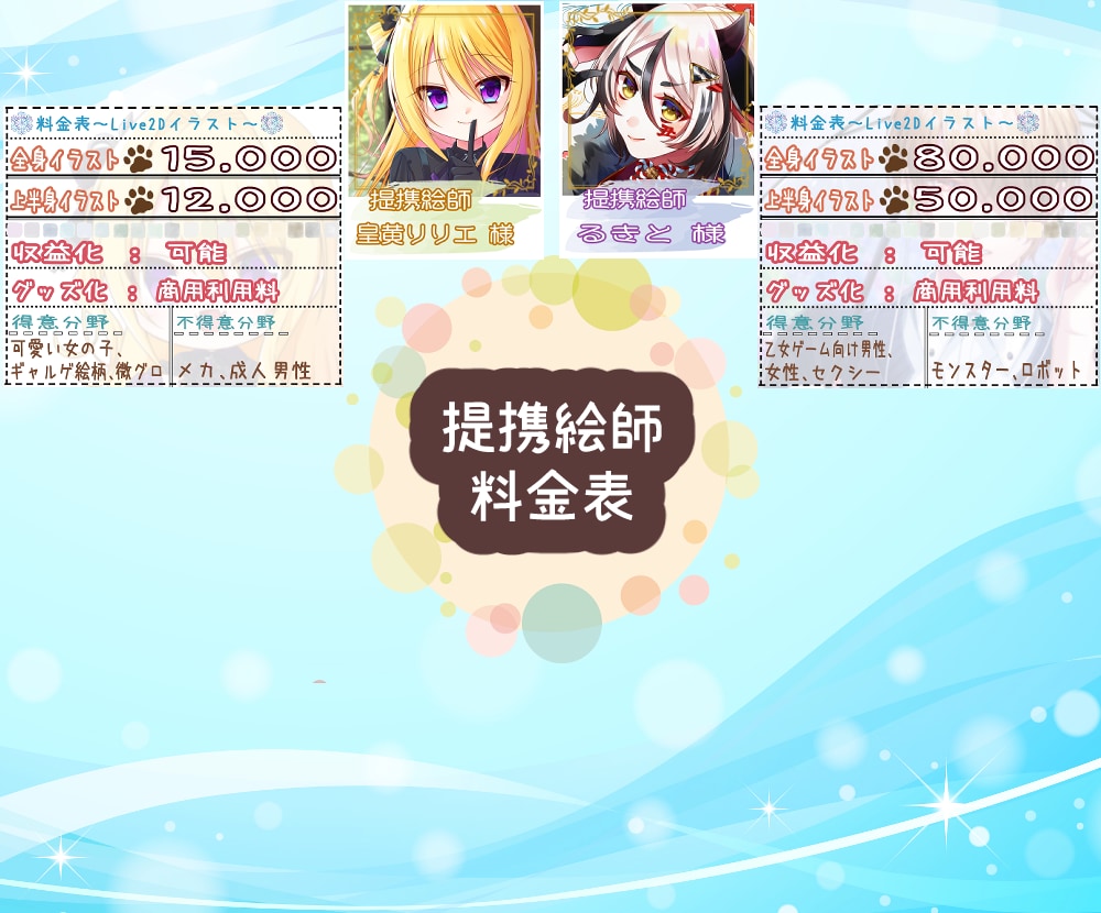 持ち込みOK、イラストからOK！絵柄選べます 絵師様にイラスト、私がLive2D！専門家だから安心の品質！ イメージ6