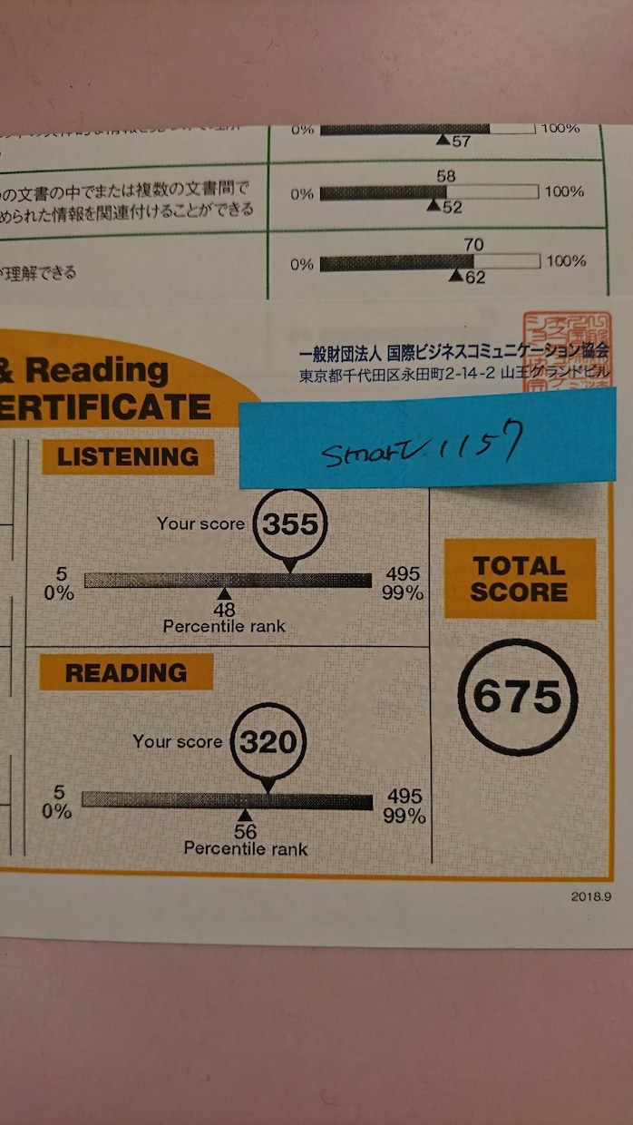 1か月でTOEIC600点獲得勉強法、全部教えます TOEICで300点～500点台で伸び悩んでいるあなたへ！ イメージ1