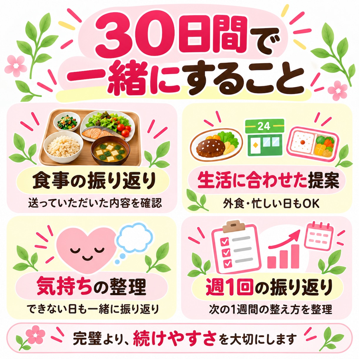 管理栄養士が30日間食習慣づくりに伴走します 食事も気持ちも整えて、自分で続けられる習慣へ イメージ2