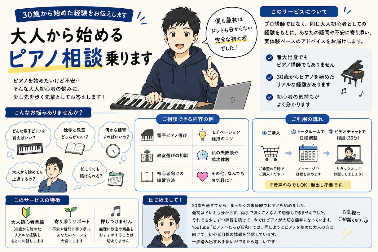 大人から始めるピアノ相談乗ります 社会人になって未経験から始めた経験をお伝えします イメージ2