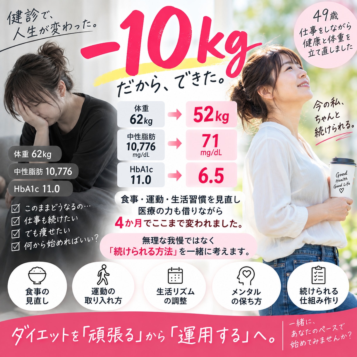 マイナス10kgした私！健康管理を一緒に見直します 中性脂肪10,776→71、HbA1c11.0→6.5 イメージ1
