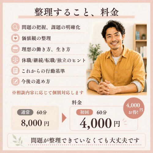 悩み相談｜60分で一人で抱える悩みに決着をつけます 元トヨタ人事プロ／元コーチング会社代表が徹底的にサポート イメージ4