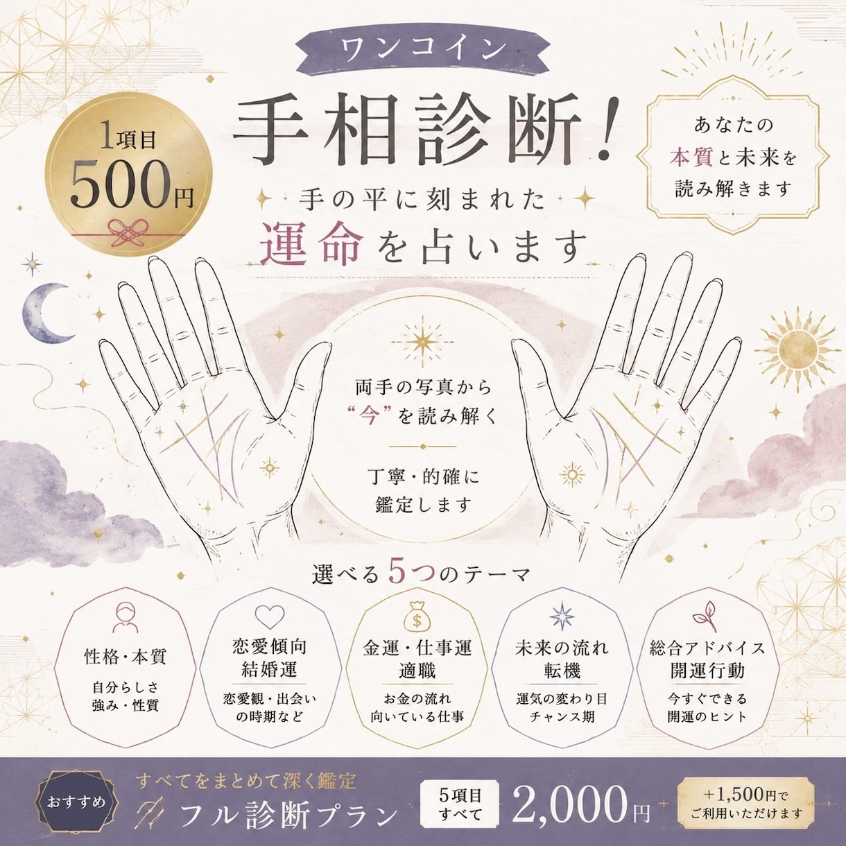 両手の写真から今のあなたを読み解きます 未来を決めるのではなく、未来をより良くするヒントを イメージ1