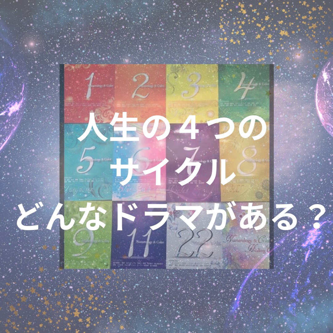 今どこ？あなたの人生のサイクルお伝えします 数秘&カラーで人生の４つの時代のテーマを知ってください イメージ1