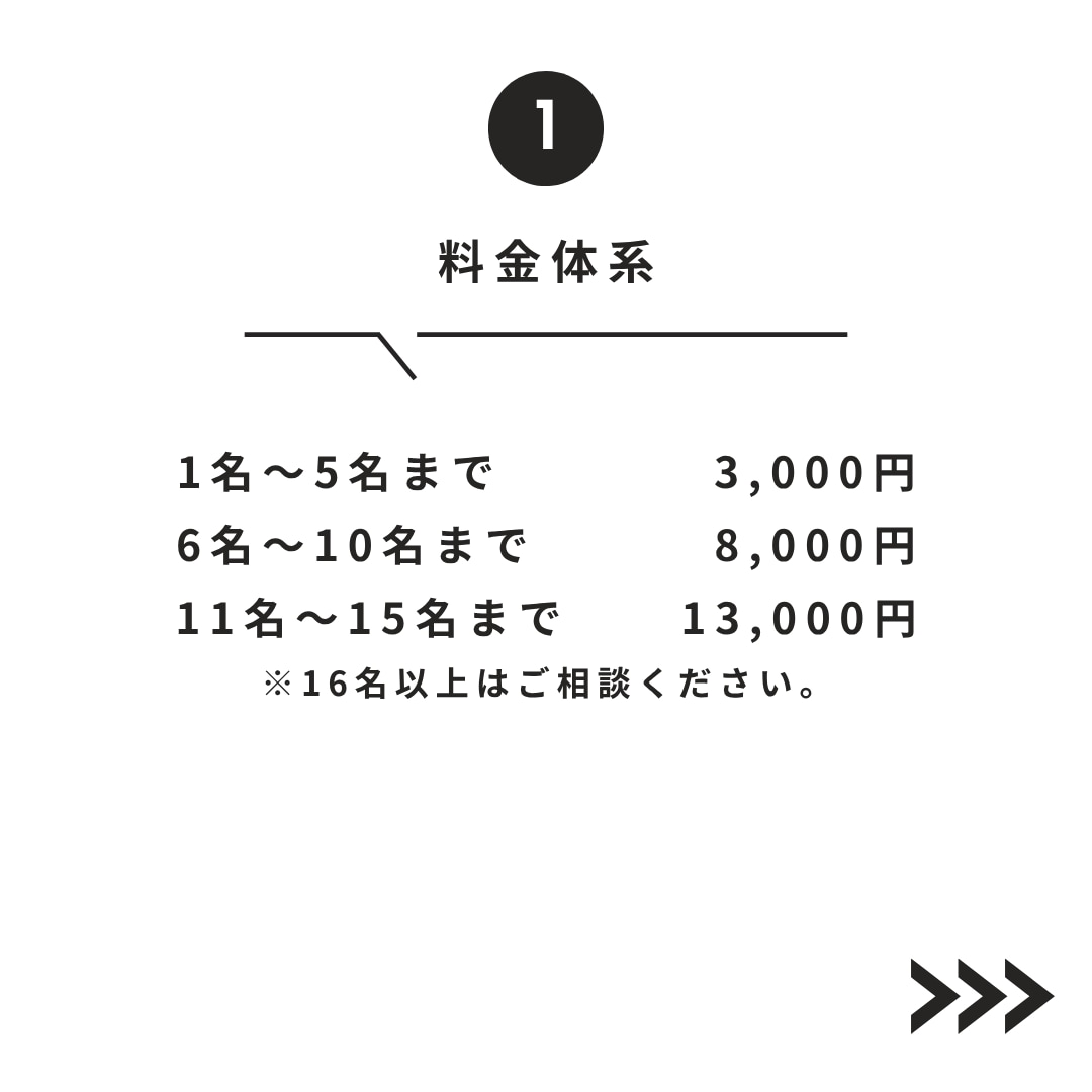 給与計算代行します 1～15名対応・明細作成、給与計算チェック イメージ2