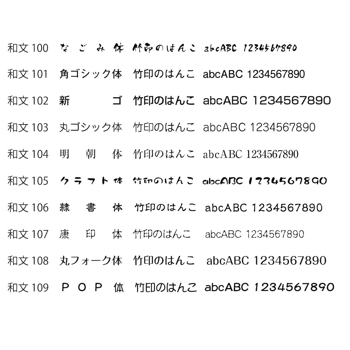 セミオーダーの住所スタンプを作成します 老舗のハンコ屋がココナラに！たけじるし箕面 イメージ6