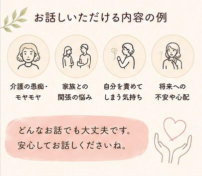 介護で疲れた心、24時間安心して吐き出せます ⭐良い娘・息子を頑張りすぎていませんか⭐ イメージ4