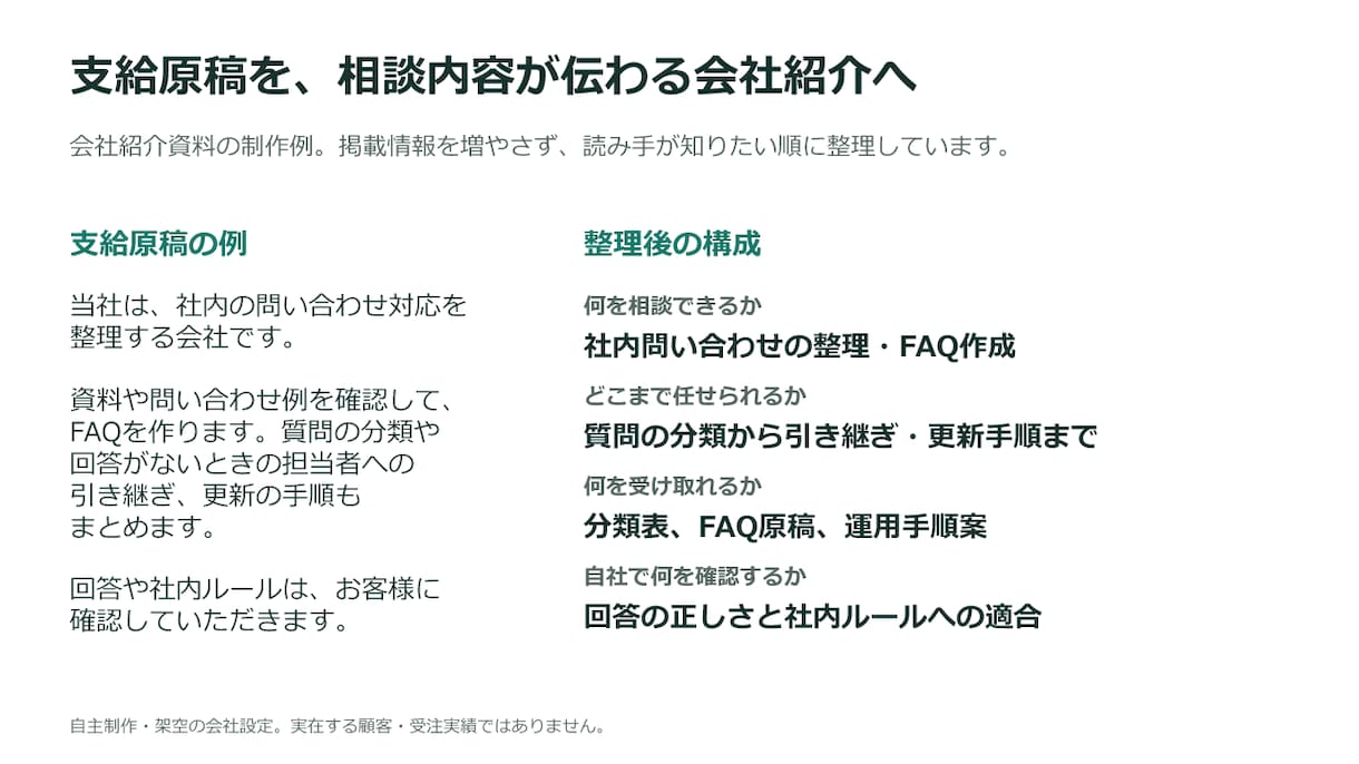 営業資料の文章と見た目を３枚まで整えます 支給原稿を、要点が伝わるPowerPointへ イメージ1