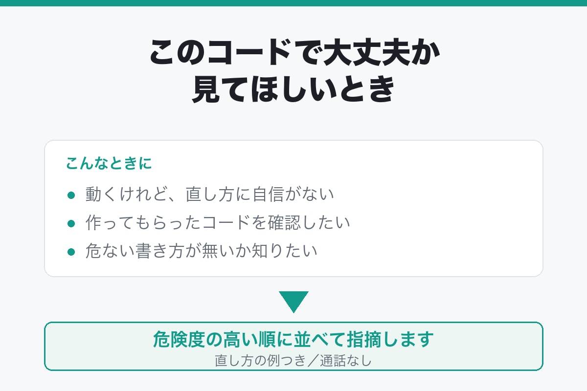 このコードで大丈夫か見ます 危ない箇所を、優先度の高い順に並べてお返しします イメージ1