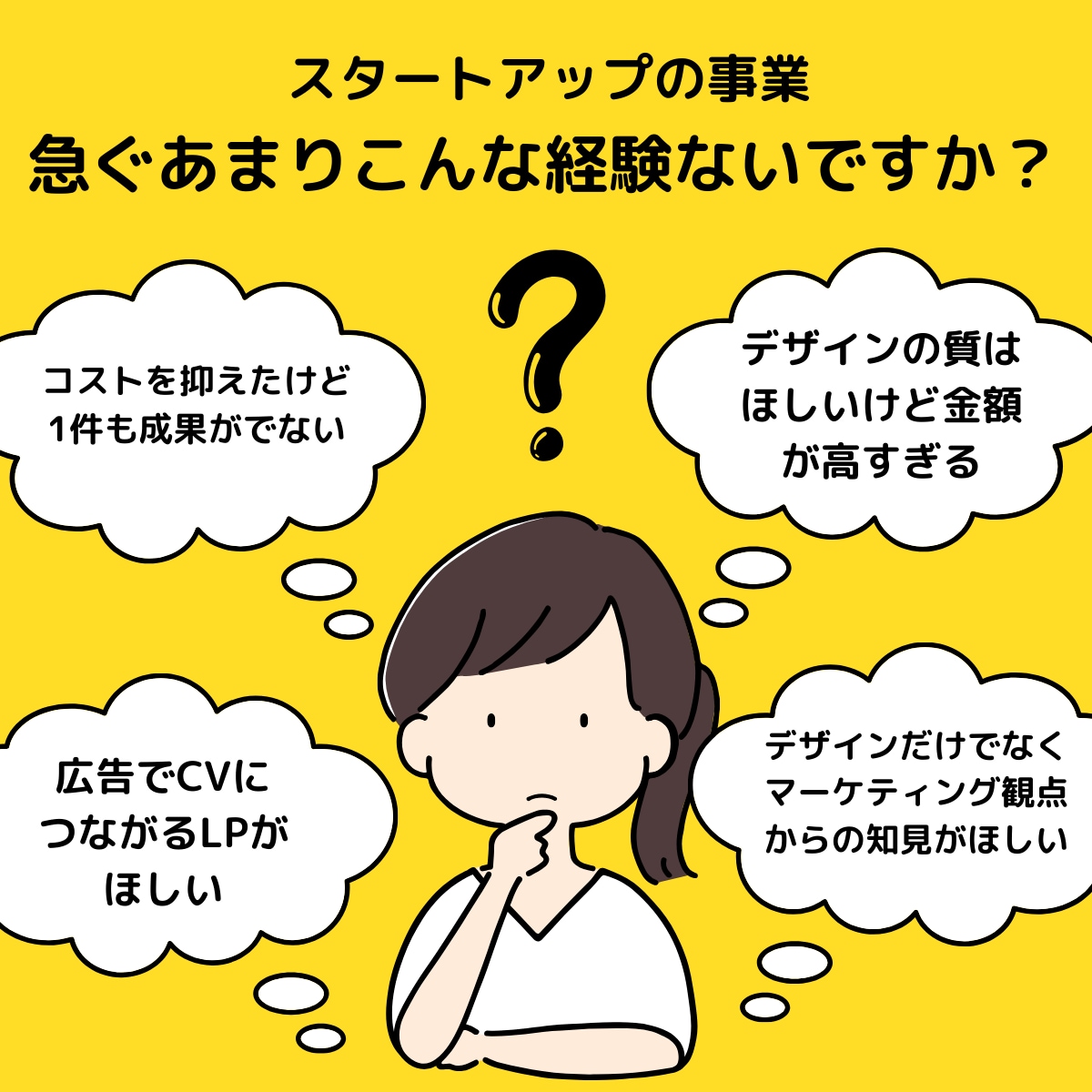 予約UPに直結する戦略的LPで集客数を最大化します 丸投げOK｜成果にこだわるプロが、予約UPまで伴走します。 イメージ4