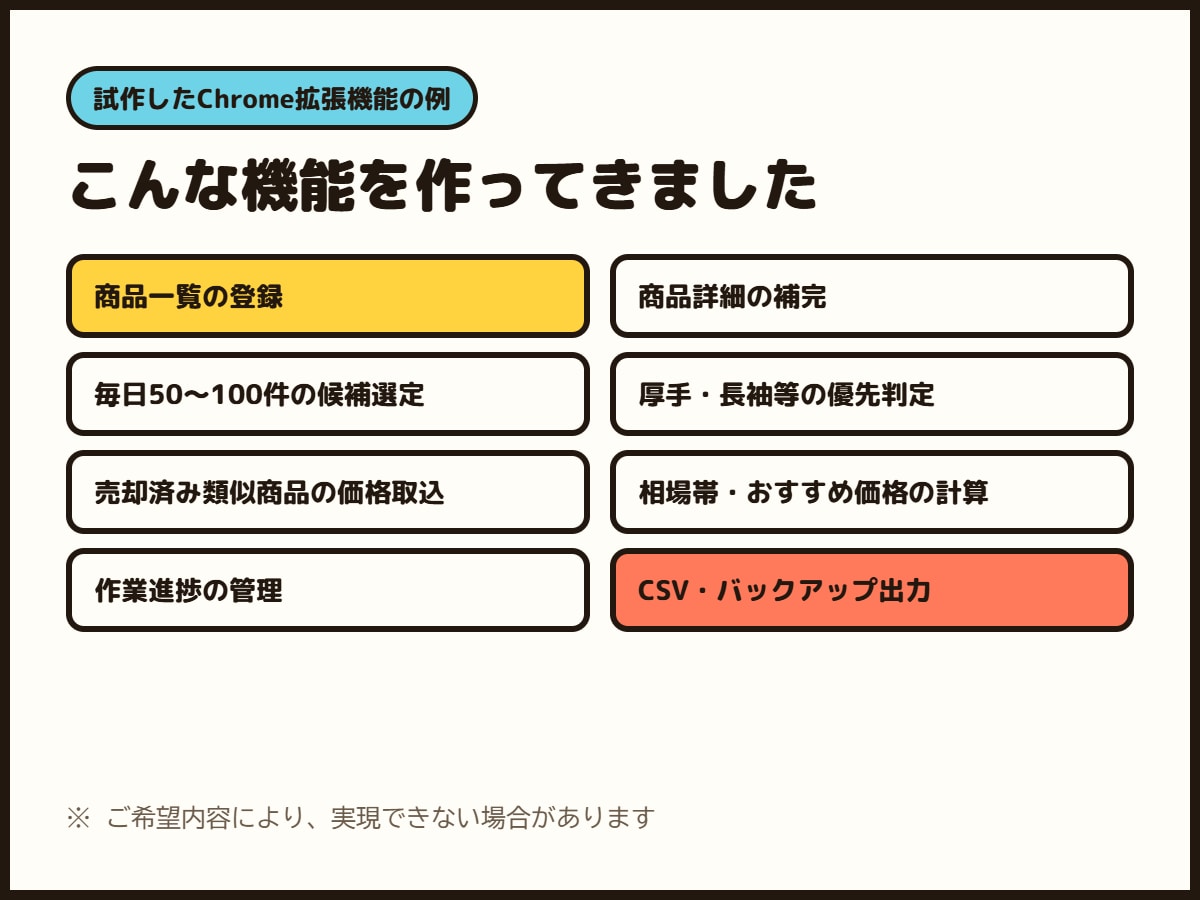 メルカリ作業に合う専用ツールをお作りします 毎日の面倒な確認や整理を、使いやすく整えます イメージ8