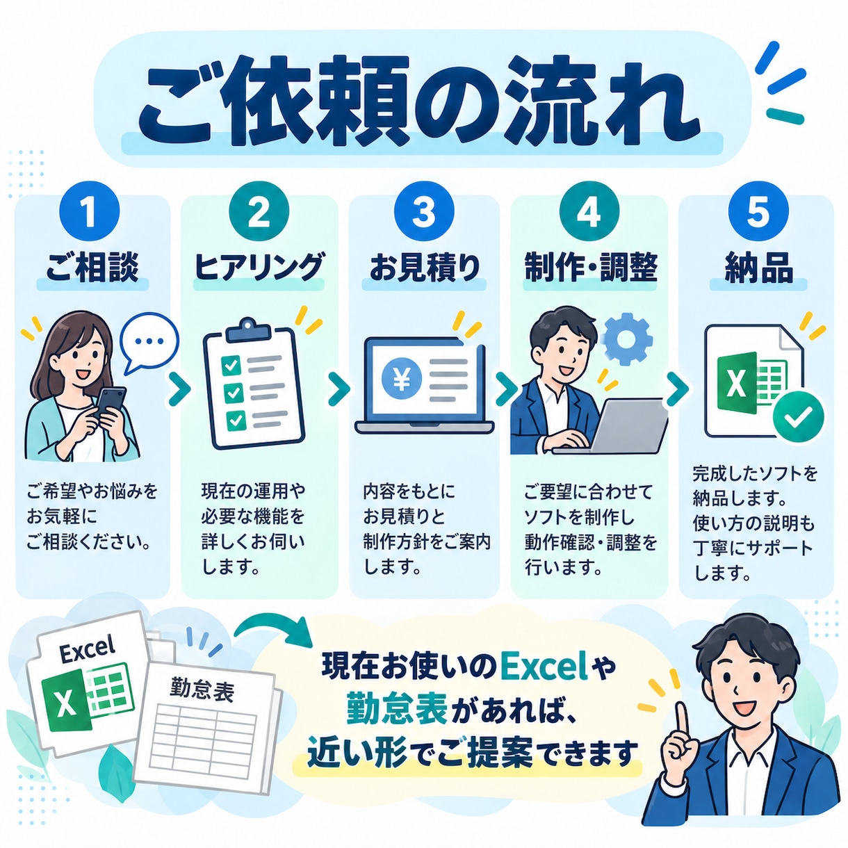 小規模事業者向け勤怠管理ソフトを制作します 月額費不要！紙・Excelでの勤怠管理を効率化！ イメージ5