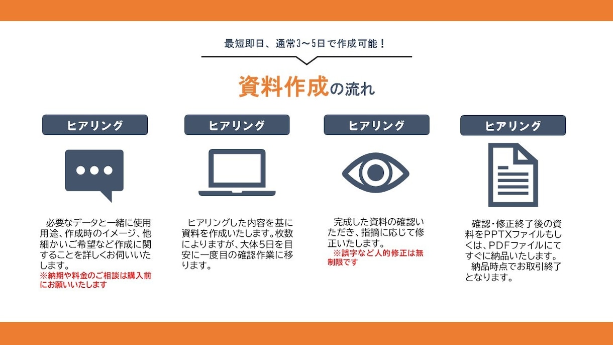 見やすいパワポ資料、低コストで作成いたします あらゆるご用途に応じて、「伝わる」資料を作成いたします！ イメージ2