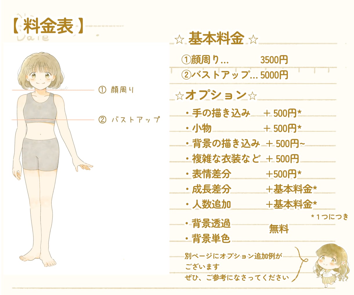 あなただけの温かみあるアイコンをお描きします SNSやプロフィールに♡心がほっとするアイコンをお届けします イメージ2