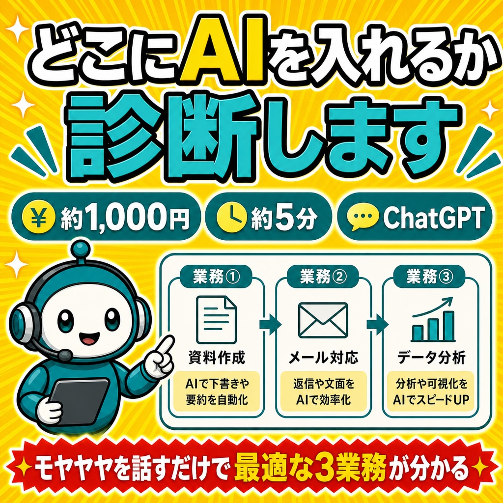 どこにAIを入れるか診断します 約5分｜最適3業務と試算｜本商品購入で1,000円充当 イメージ1