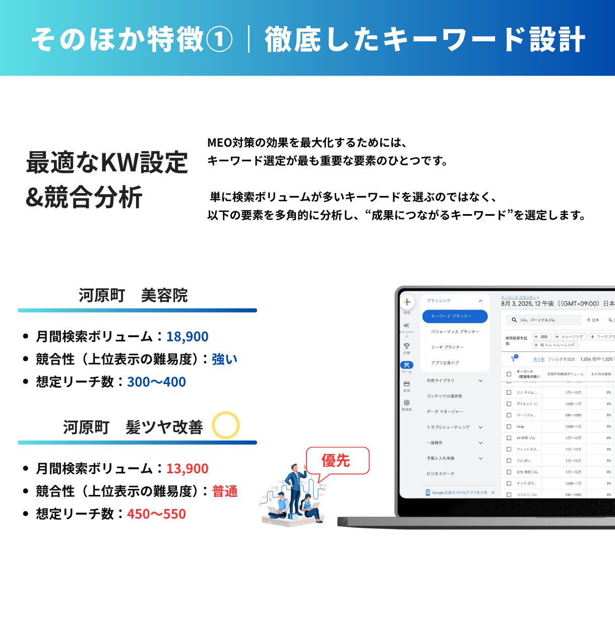 歯科医院特化｜MEOで口コミ獲得を仕組み化します リピーターが集まる仕組み◎ 長期で伴走支援◎ 内製化可能◎ イメージ7
