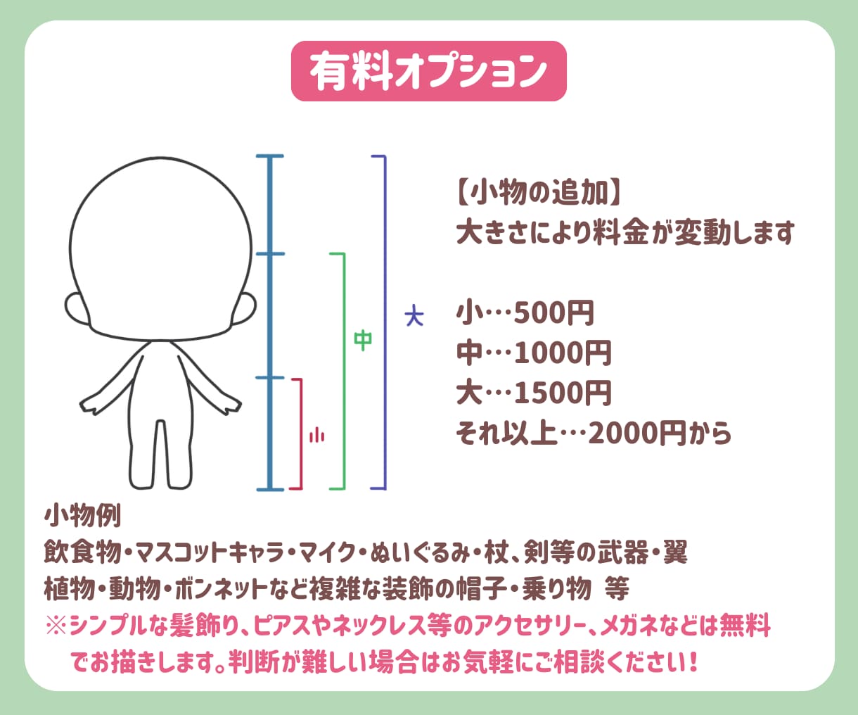 かわいいミニキャライラストお描きします 動画配信、ショート動画、SNS、プレゼントにいかがですか？ イメージ4
