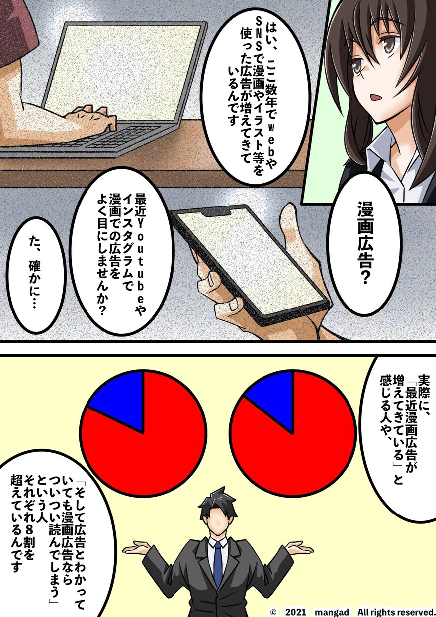漫画広告で、伝えたいことを伝えるお手伝いをします 早く、安く、品質は高く（表示はページ単価です） イメージ5