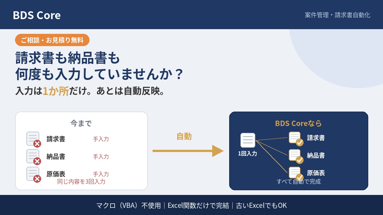 請求書・納品書をExcelで自動作成します 建築・工事業の原価管理も対応｜マクロ不要で安心 イメージ1