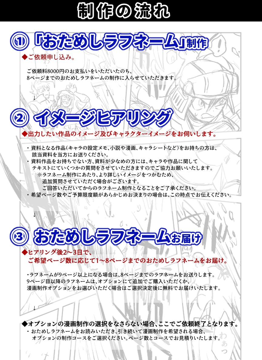 あなたの頭に浮かんでいる場面をモノクロ漫画化します 既存資料がなくても作れる、あなたオリジナルの漫画制作サービス イメージ5