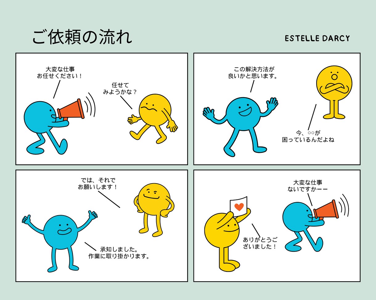 Salesforceの開発承ります 些細なことでもご相談ください！ イメージ2