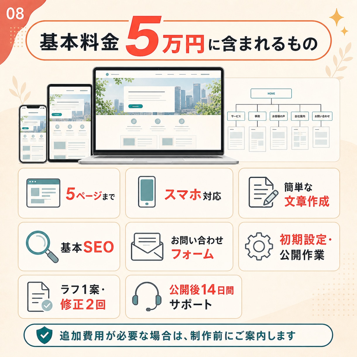 会社の信頼が伝わるホームページを5万円で作ります 文章がまとまっていなくても大丈夫。一緒に整理します イメージ8